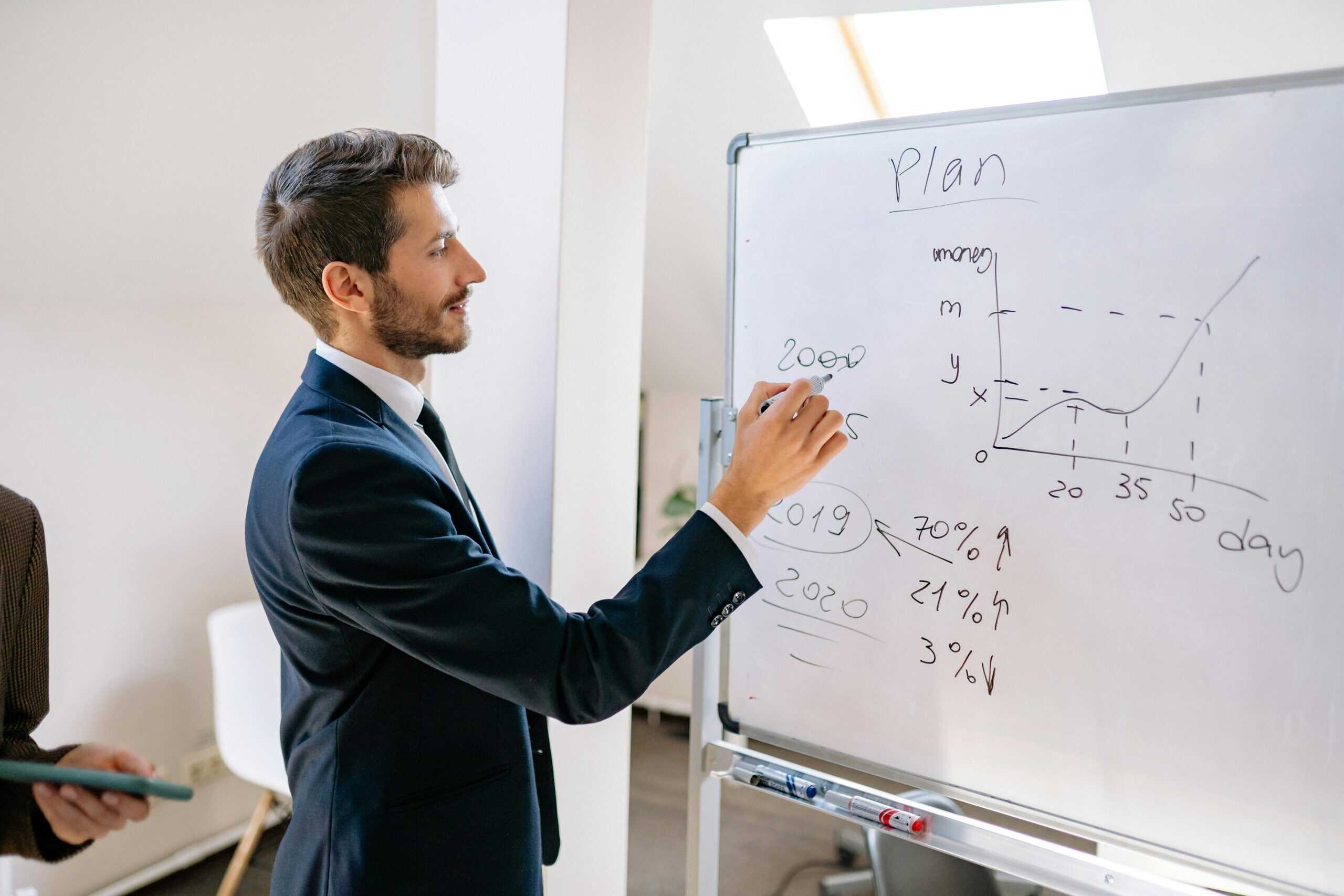 Business assessment tools